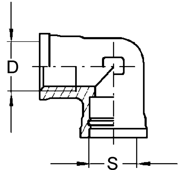 CODO P5-M12